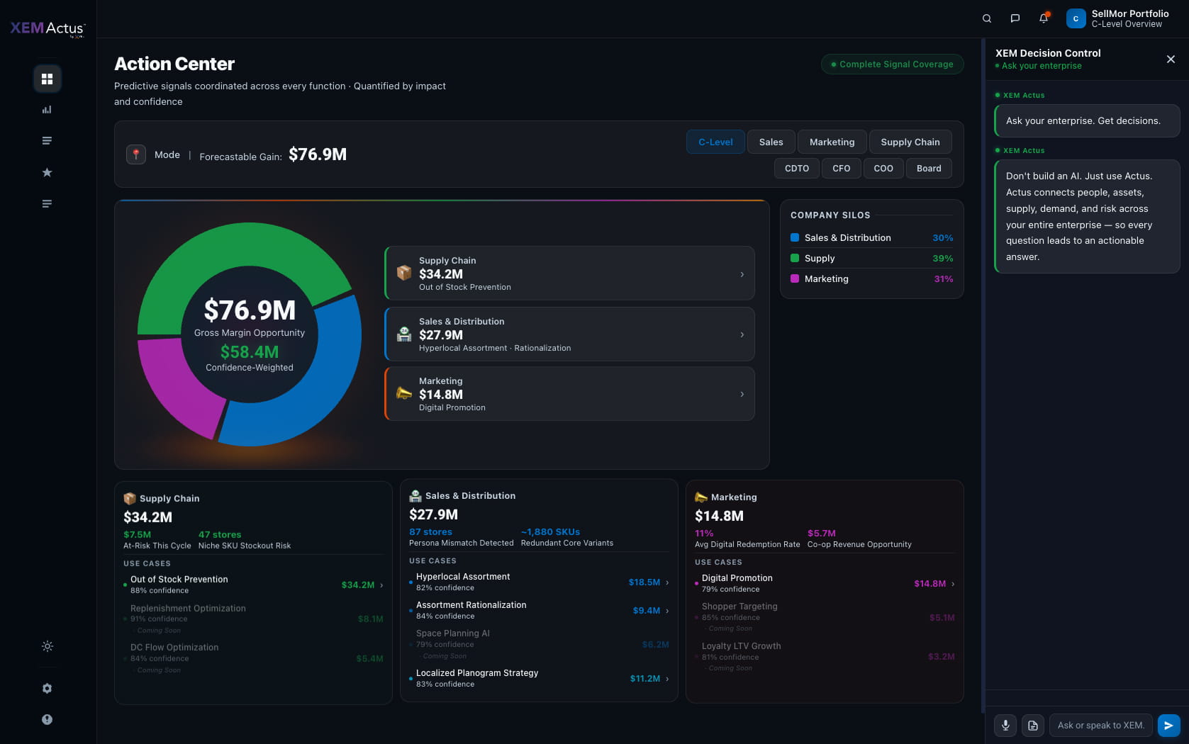 XEM Actus Action Center